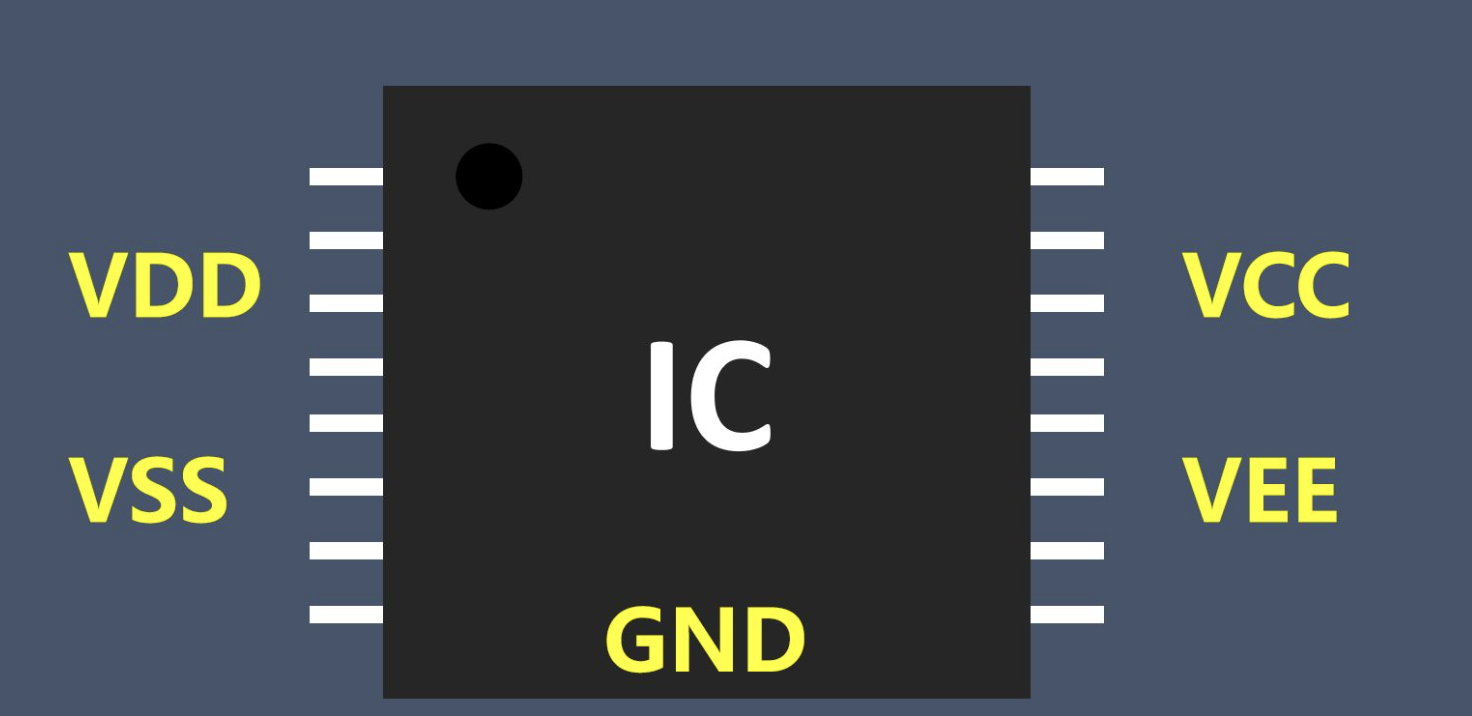 Cara Membezakan VCC, IOVCC dan VDD dalam Reka Bentuk Perkakasan Panel LCD Bersaiz Kecil dan Sederhana